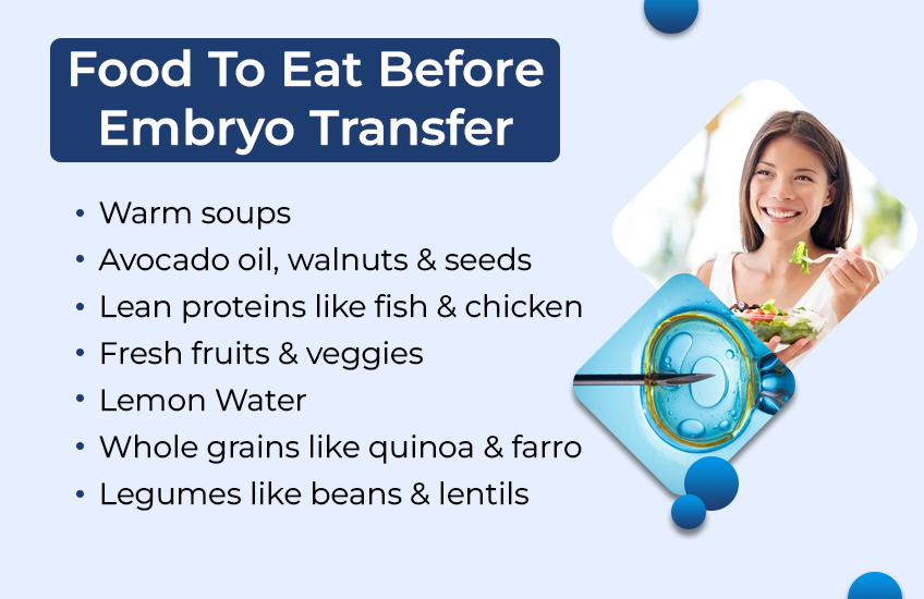 What to eat before embryo transfer? | IVF Centre in Ludhiana