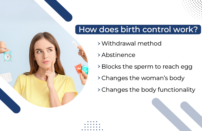 Family Planning Methods Likhi Test Tube Baby Centre